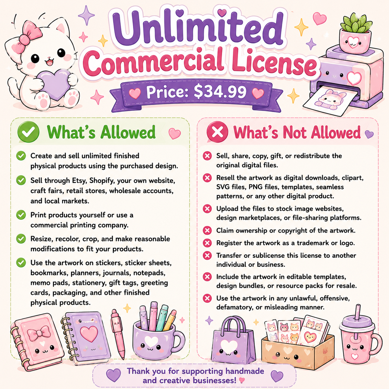 Unlimited Commercial License